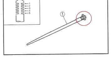 Needle Clip Position